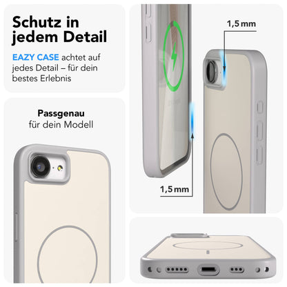 iPhone 17e Bumper Hülle MagSafe dünner Magnetring Outdoor Case 